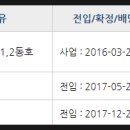대산전기조명 - 대덕구 중리로7번길 80 | 대산전기조명