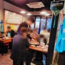 해운대에서 만나는 특별한 곱창 맛, 달인막창 해운대 본점 솔직 후기!