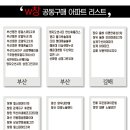 꾸미는집 이미지