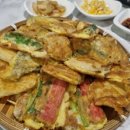 금방부친동그랑땡 네이버블로그