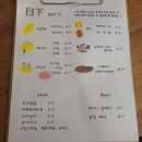 목하(目下) 네이버블로그