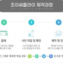 성모사랑 약국 이미지