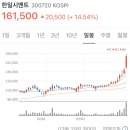 (주)강동레미콘 에이치에스 이미지