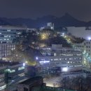 상명대학교 경영대학원 이미지