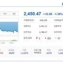 (주)미래아이앤지 이미지