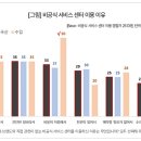 복수카센타 이미지