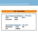 다임전자 이미지