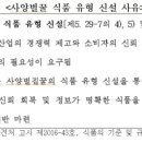 설탕벌꿀제도 도입이 우리나라 양봉산업의 경쟁력을 가저왔는가요? 이미지