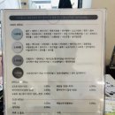메이회전초밥 이미지