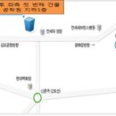 정문부동산중개 이미지