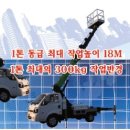 하나중공업 Daum카페