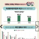 그레미움어린이집 네이버블로그