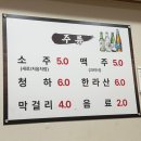 제주촌 - 마포구 동교로 243-4 | 오금역 고기 맛집 내돈내산 ‘제주촌돼지’ 삼겹살 후기