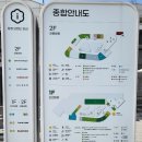 지나가는 곳이 아닌 놀러가는 곳-안산휴게소 후기