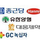 유한산업개발 - 510 | 유한산업개발