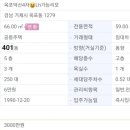 덕산4차아파트 이미지