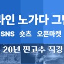 쇼핑몰오픈마켓(심화) 이미지