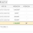 제주교도소부속치과의원 | 서울시 7급공무원 3년차! 서울시 후생복지는 무엇이 있을까요?