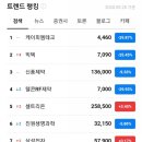 케이피엠트레이딩