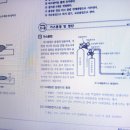 기능장건설기계공업 네이버블로그