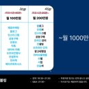 허니블링 | 허니블링 무료 강의 후기-콘텐츠가 돈이 되려면?
