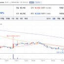 필옵틱스3공장 이미지