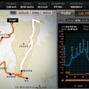 돌산동산정원 네이버블로그