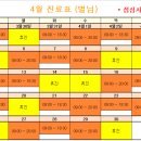 서울365소아청소년과의원 네이버블로그