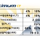 공단썬팅 이미지