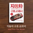 내가 만드는 숏폼(릴스) 영상 이미지