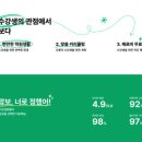 맘보바리스타제과제빵학원 이미지