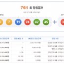 ★ 761회차 로또 당첨번호 ★ 04-07-11-24-42-45 보너스 30 이미지