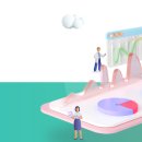 유투글로벌 | 유투바이오 221800 주가 상승 재료 분석