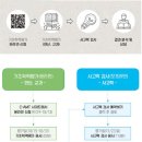 시매쓰송산새솔센터