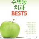 서울더원플러스치과의원 이미지