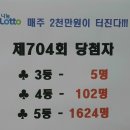 알리바이 신가점 이미지