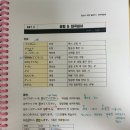 김센세 여행일본어 | 간단한 여행 일본어, 기초 여행 일본어 함께 공부해요｜왕초보도 당당해져요