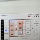 달떡볶이 대림점 이미지