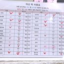 아산락실내바다낚시터 이미지