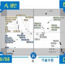 제이앤케이솔루션 이미지
