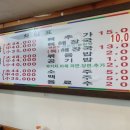 삼식이감자탕 이미지