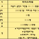 리더스스크린골프(1층) 이미지