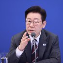 가당