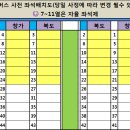 (110차) 10월 정기산행 공지: 강원 정선 민둥산(1119m) 억새축제 이미지