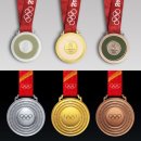 안철웅 유도앤주짓수 멀티짐 이미지