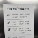 광주 수완 신창 피부관리실 샤인뷰티 등관리 60분 아로마마사지 추천