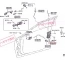 동일상사 이미지