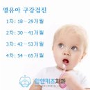 맘앤키즈치과의원 이미지