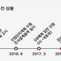 반송동003 이미지