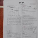 제이디영어학원 이미지